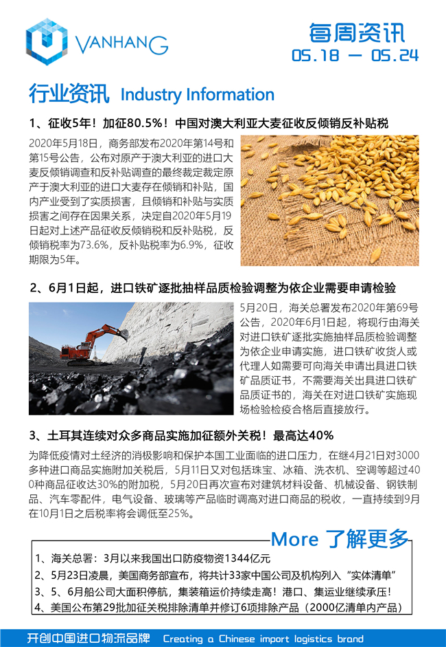 1590372776499116.jpg 進(jìn)口報(bào)關(guān)